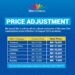 MACRA gets injunction against new DStv tariffs